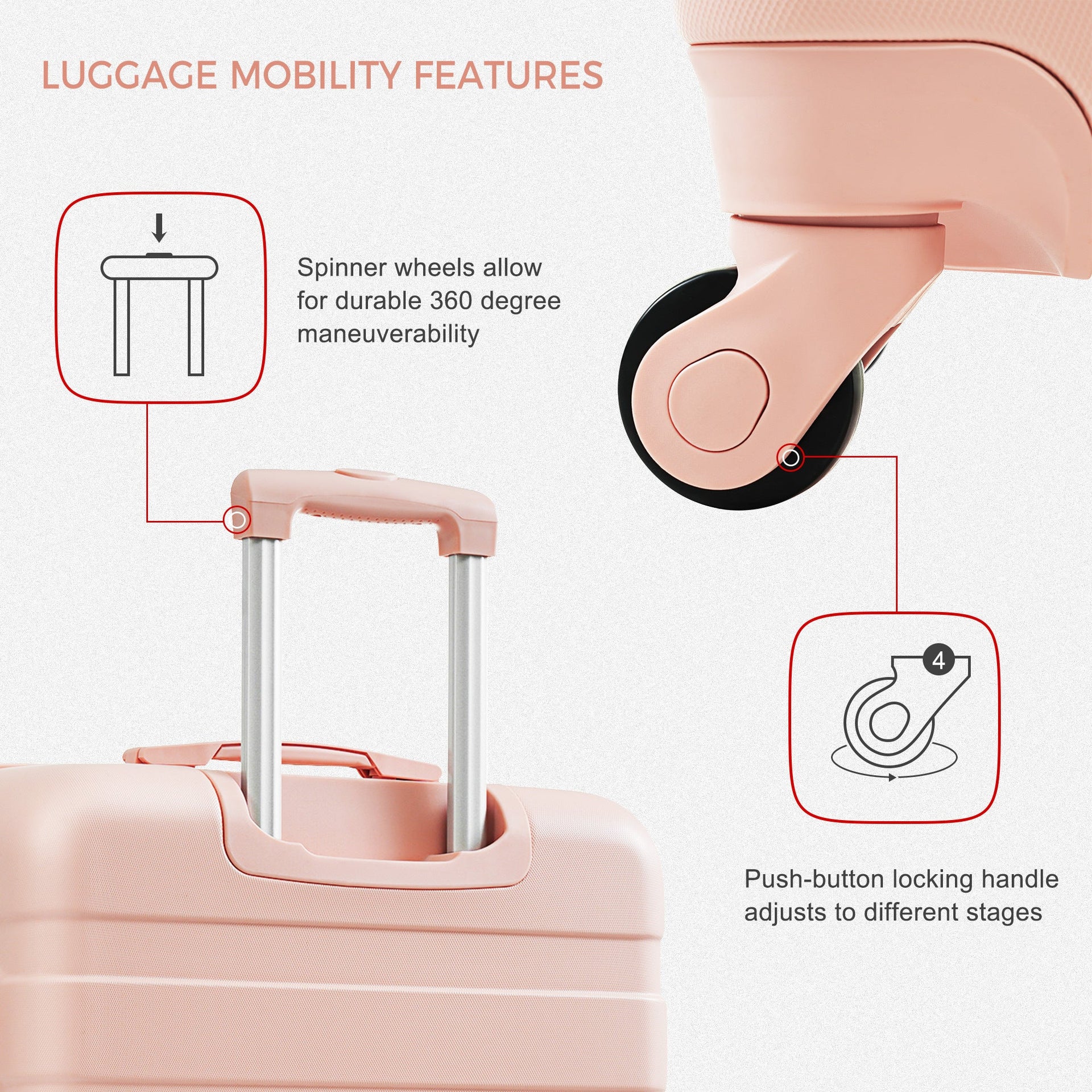 5-Piece Luggage Set with Expandable Travel Bag - Includes 16