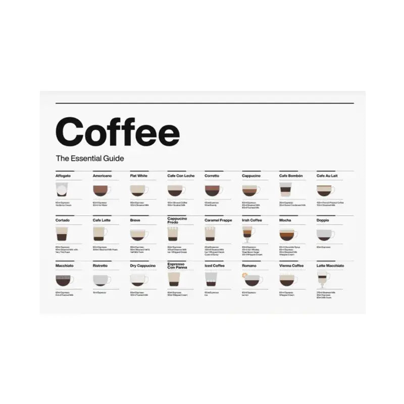 Wood Coffee Guide Canvas