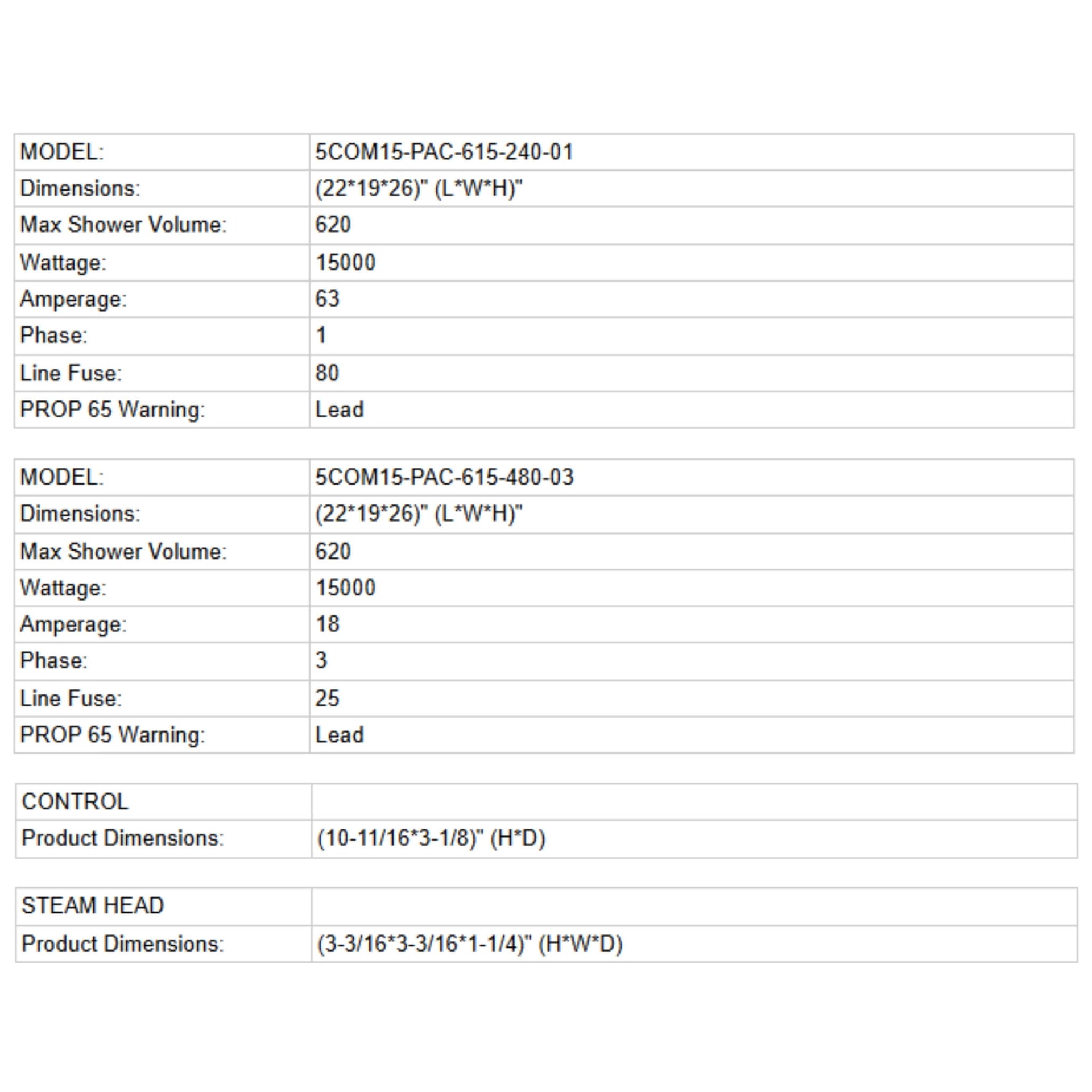 Delta 15KW Commercial Steam Boiler Package With Control & Steamhead [5COM15-PAC-615] (SAK67341)
