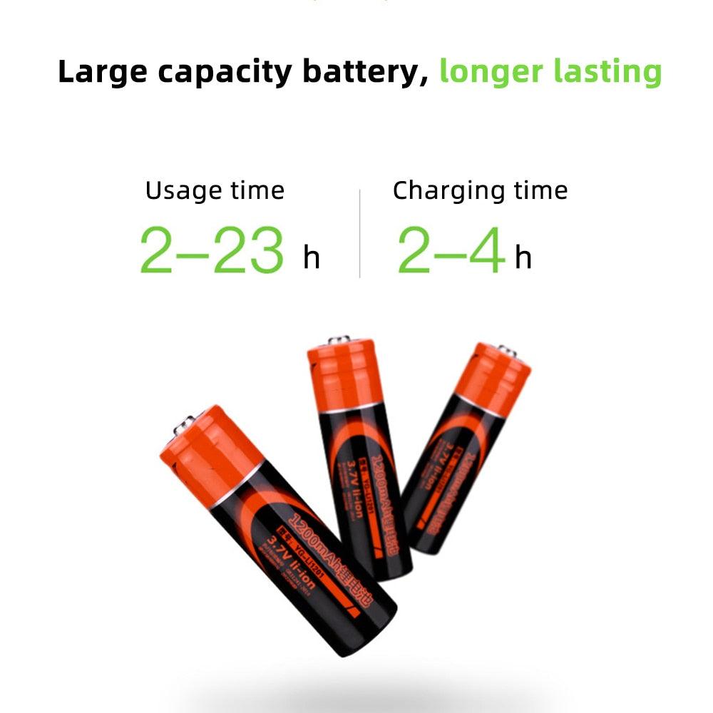 Desk Lamp USB Flexo LED Table Lamp Study Table Lamps With Clip Bed Reading Book Light Desk Lamp Table Touch Bedroom Bedside Lamp Decorative Table Lamp Cute Study Lamps for Bedroom Décor