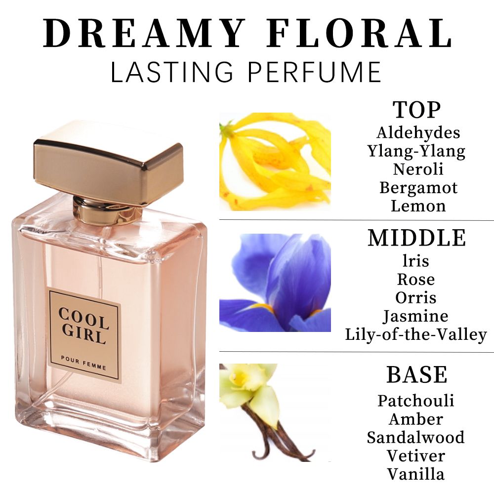 3-Piece Set, Women's Eau De Parfuma Spray Gift Box, Long Lasting Fragrance, 3 Different Flavor, Perfect for Holiday Gifts, Dating, Daily Life, Parties, 3.4fl.oz/bottle Berry Charmz