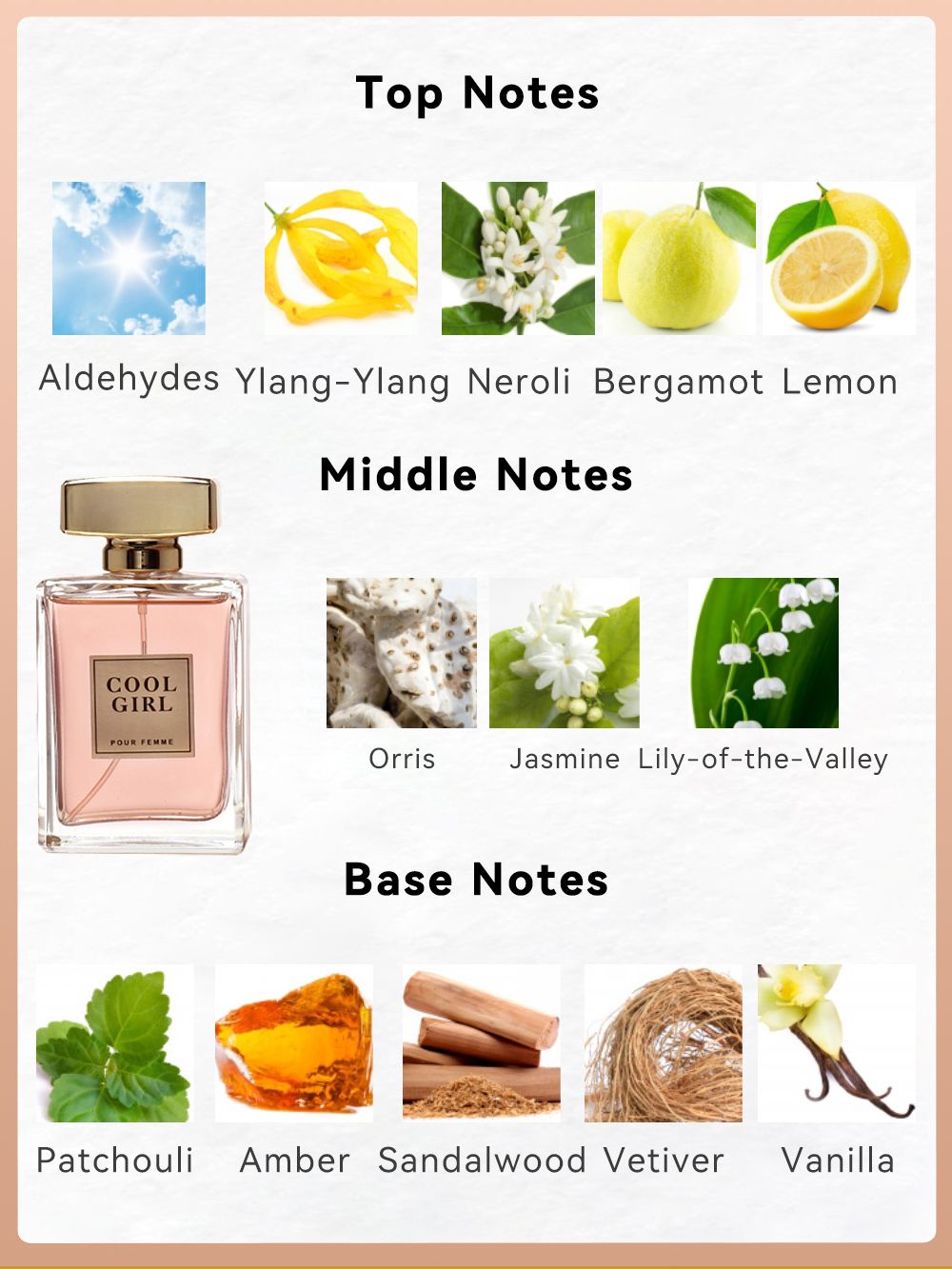 3-Piece Set, Women's Eau De Parfuma Spray Gift Box, Long Lasting Fragrance, 3 Different Flavor, Perfect for Holiday Gifts, Dating, Daily Life, Parties, 3.4fl.oz/bottle Berry Charmz