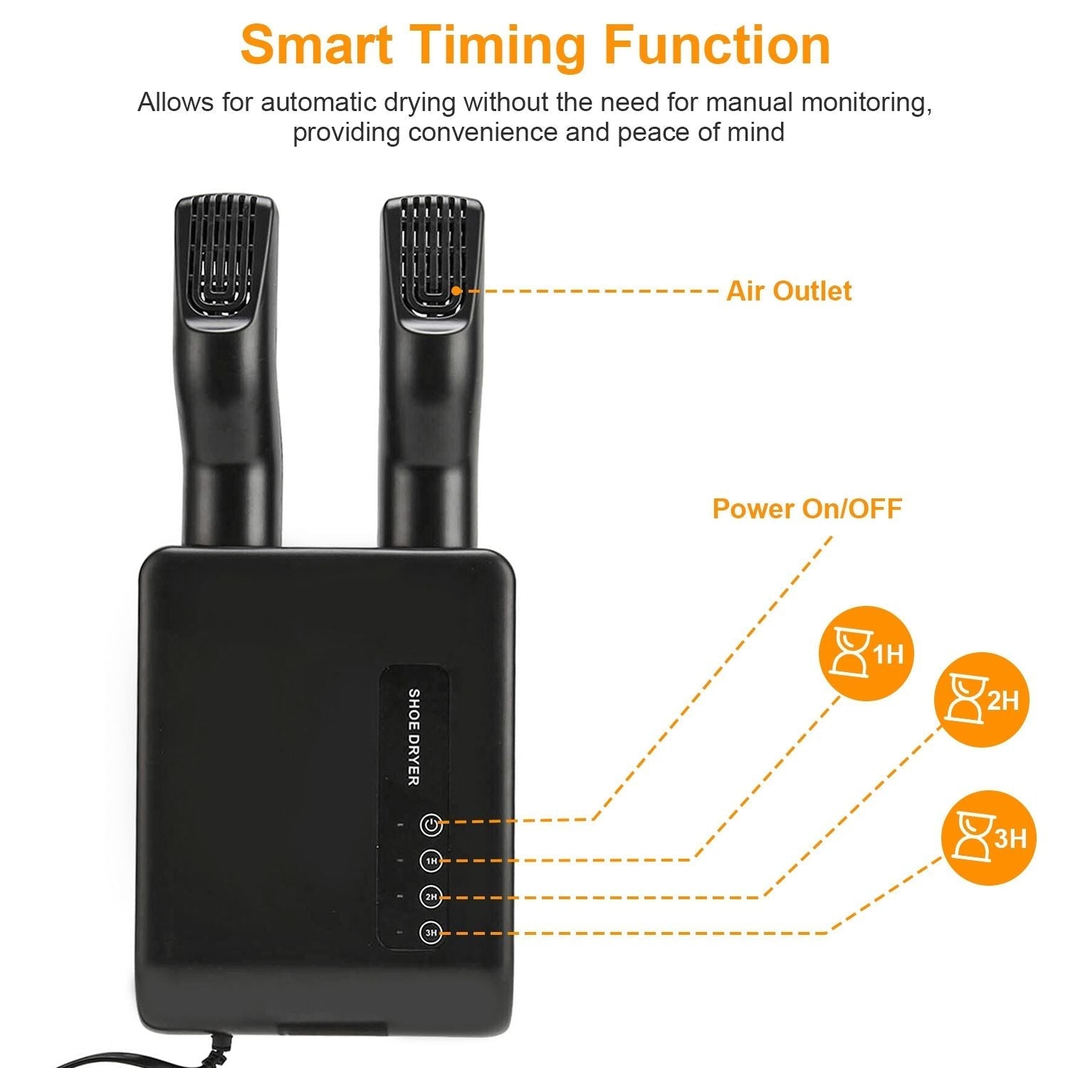 Portable Shoe Dryer Boot Shoe Warmer Deodorizer with 3 Timer Settings for Wet Boots Gloves Hats Garments Berry Charmz