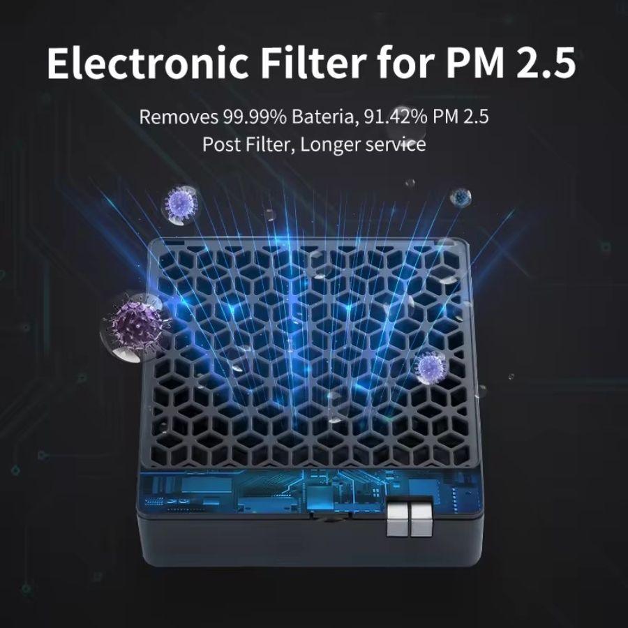 Portable Air Purifiers Mini USB Air Cleaner