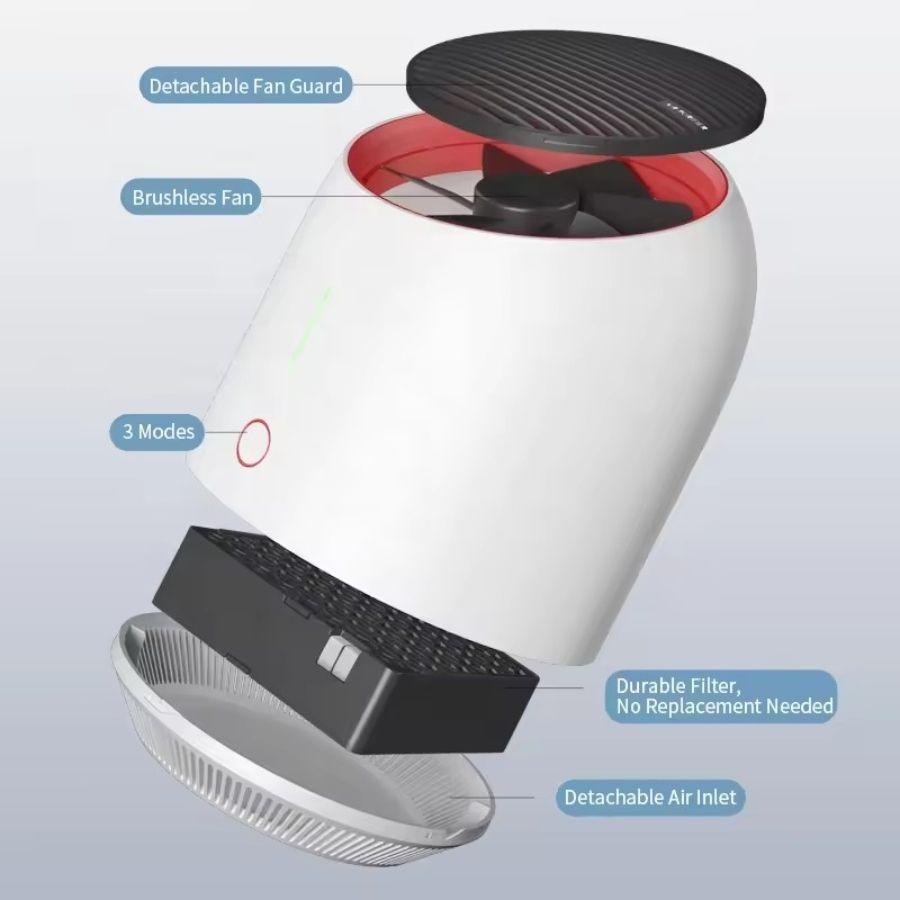 Portable Air Purifiers Mini USB Air Cleaner