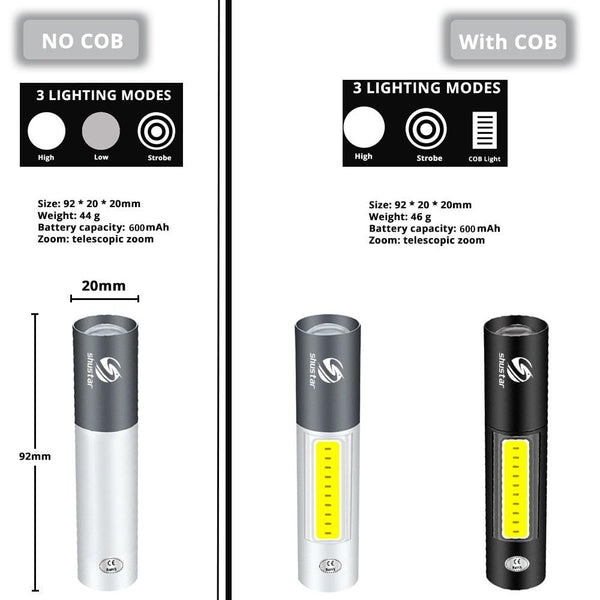 Dual Power LED Flashlight With Pure Beam Slide Focus Waterproof Rechargeable LED USB Telescopic Zoom Portable Flashlight For Night Lighting Night Riding Camping High-Powered Flash Lights