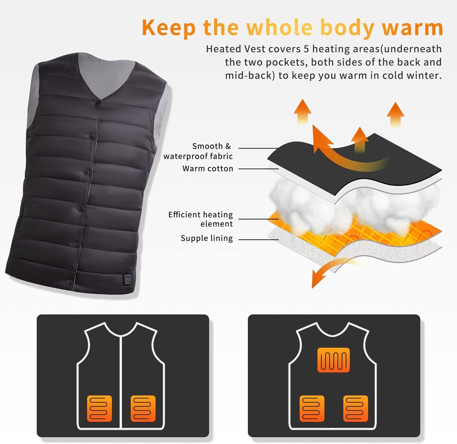 USB Heated Vest - Lightweight Rechargeable for Women GOODSPHORIA.COM