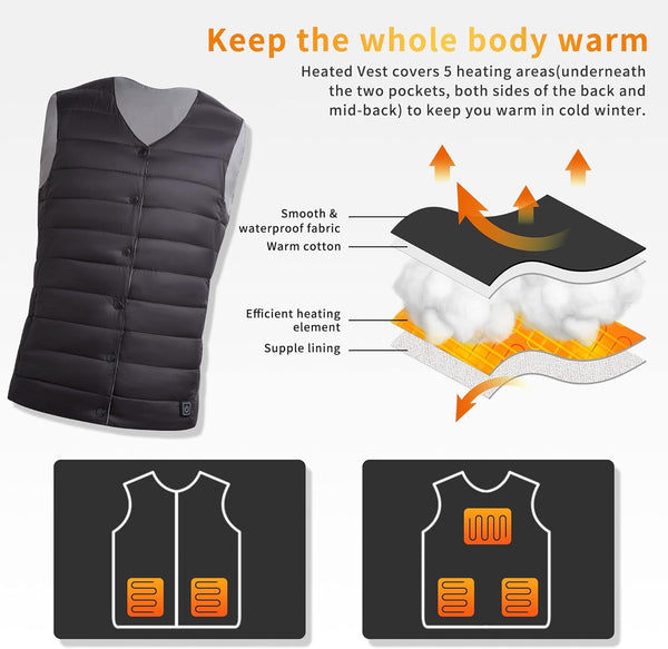 USB Heated Vest - Lightweight Rechargeable for Women GOODSPHORIA.COM