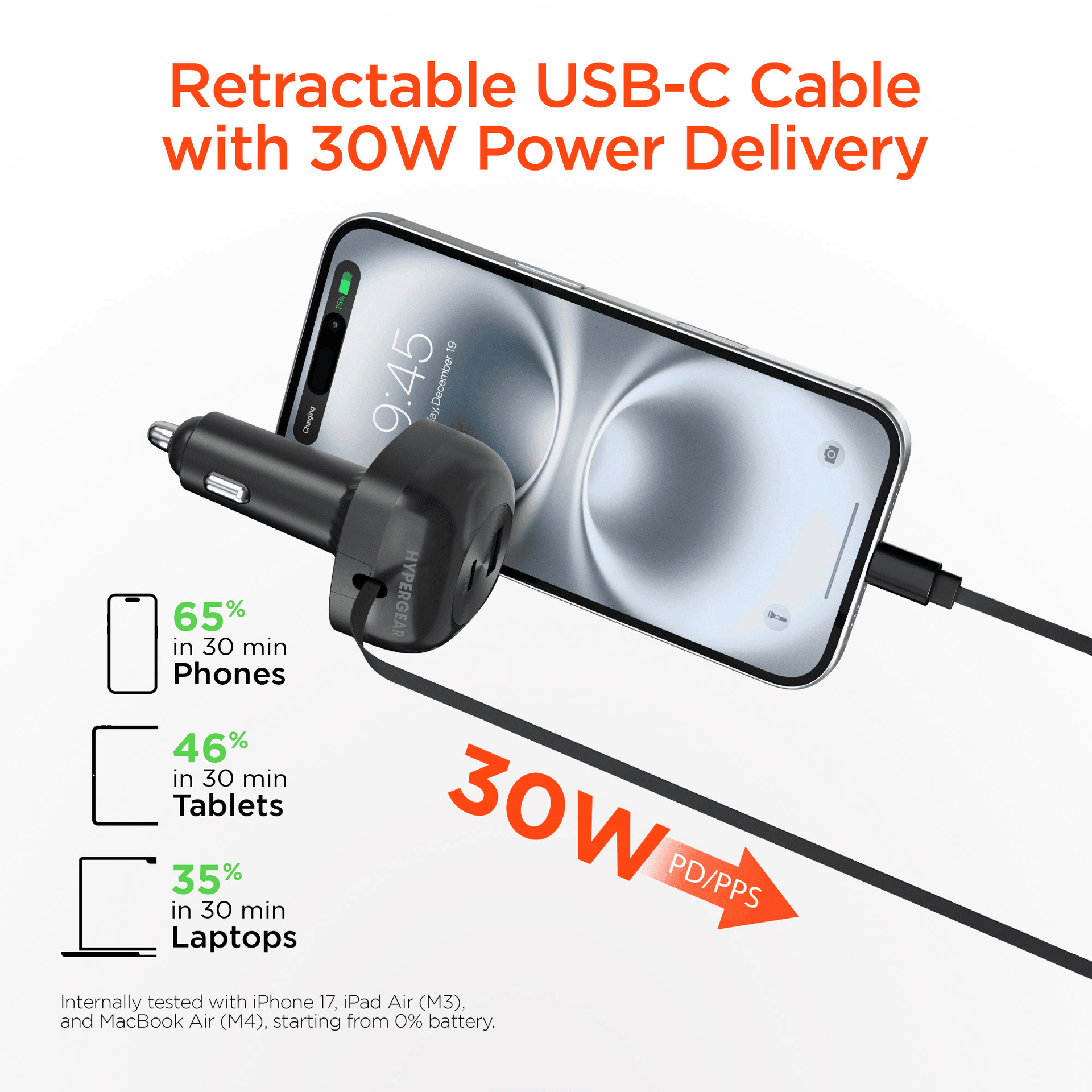HyperGear SpeedBoost 60W Retractable Car Charger
