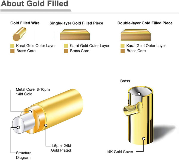 14K Gold Filled Stacking Rings - Sizes 4-11 GOODSPHORIA.COM