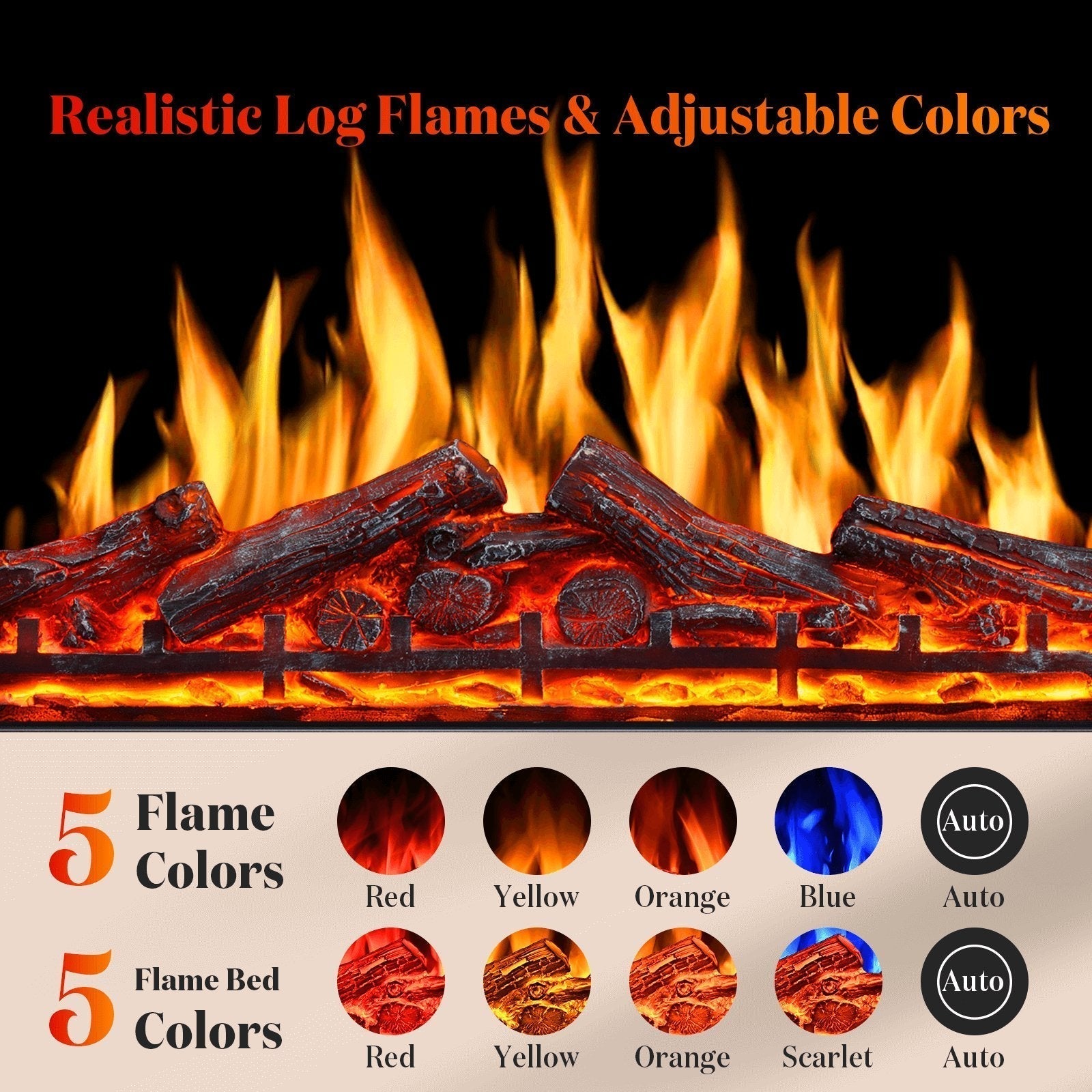 Electric Fireplace Insert Adjuatble Flame Colors 936A,939A,936BXB,939BXB Kismile