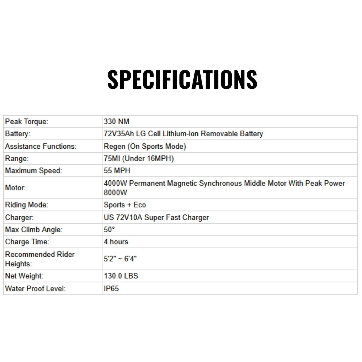 Eunorau R1 72V35AH 8000W All-Terrain Off-Road Electric Dirt Bike (SAK25097)