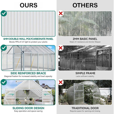 [10X12FT] Extra-Large Heavy-Duty Polycarbonate Aluminum Greenhouse With Sliding Doors And Vents (SAK74183)
