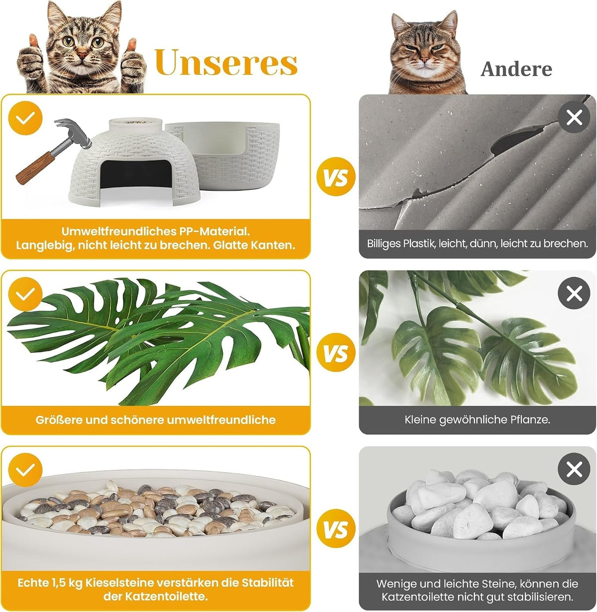 Cat Litter Box Enclosure with Faux Plant