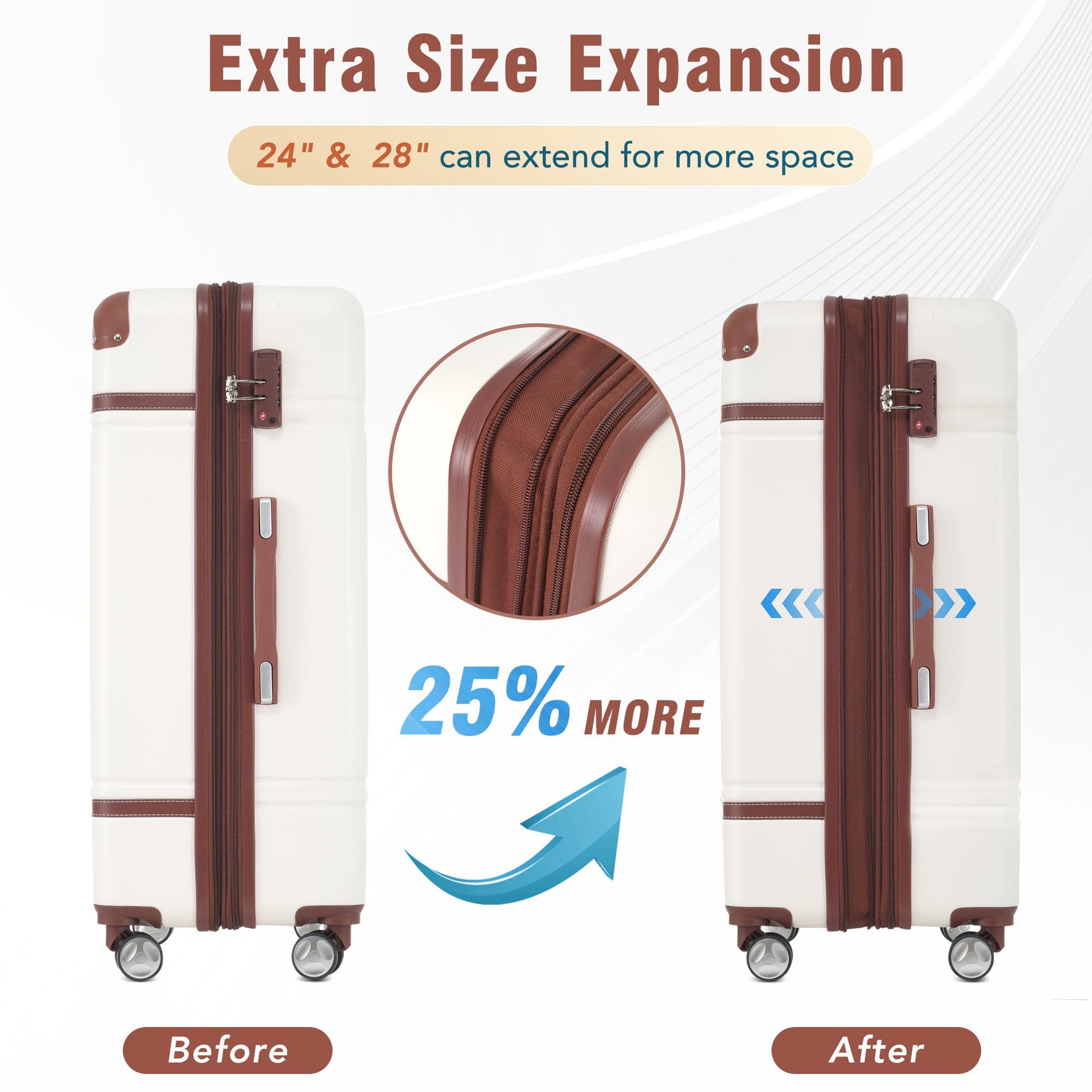Hardshell Luggage Sets 3 Pieces 20'+28' Luggages and Cosmetic Case Spinner Suitcase with TSA Lock  Lightweight,White