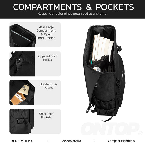 Fold Backpack 15.6 Inch Canvas