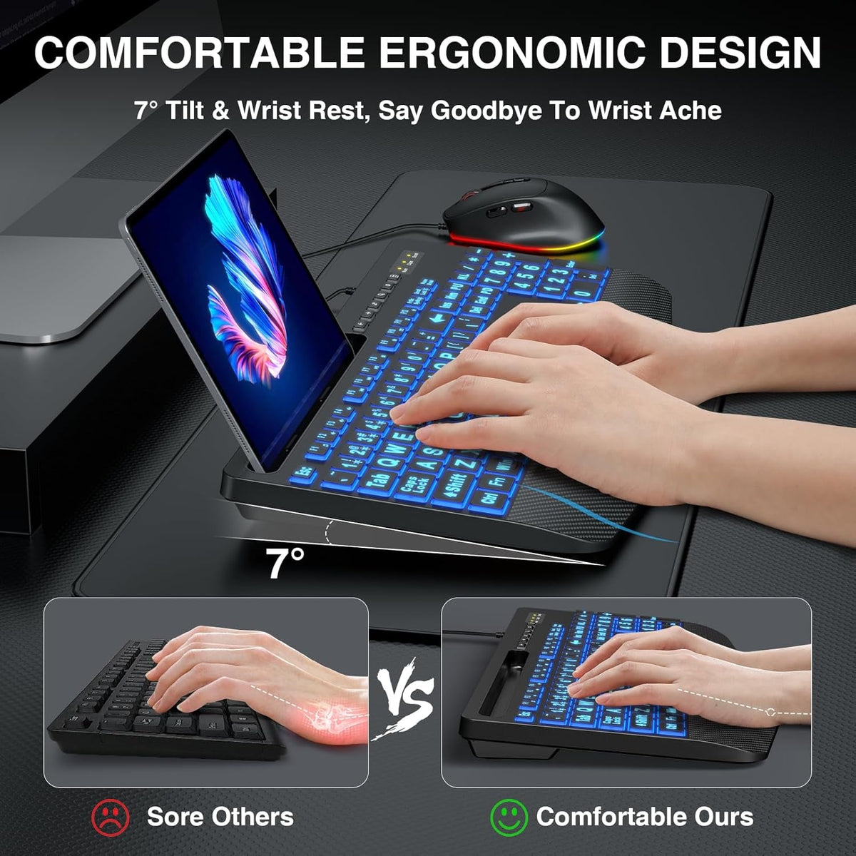 Wired Keyboard Mouse Combo – Large Print Backlit with Ergonomic Wrist Rest & 6-DPI RGB Mouse