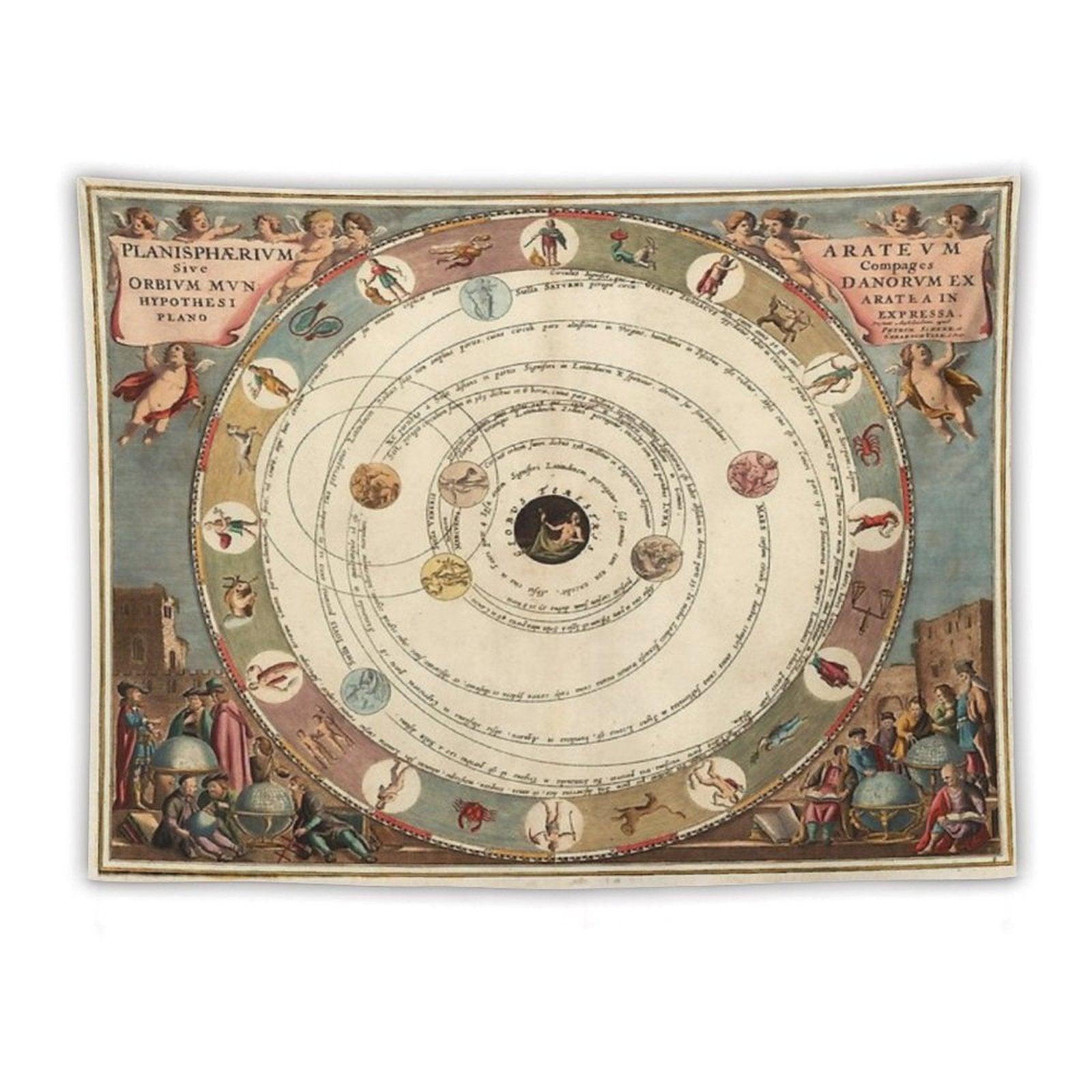 Vintage Zodiac Circle with Horoscope Tapestry