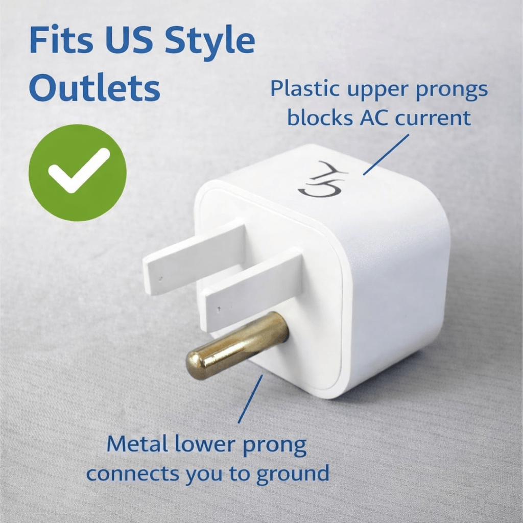 Universal Grounding Mat by GroundLuxe