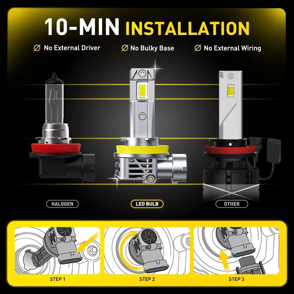 H11 H8 9005 9006 Turbo LED Headlight Bulbs Canbus No Error 30000LM 6500K White