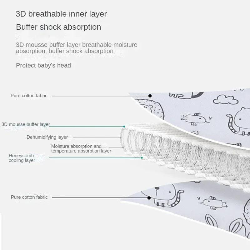 Infant Head Support Pillow for Car Seat & Stroller — Adjustable Belt Fastening Sleep Positioner, Unisex Cartoon Design