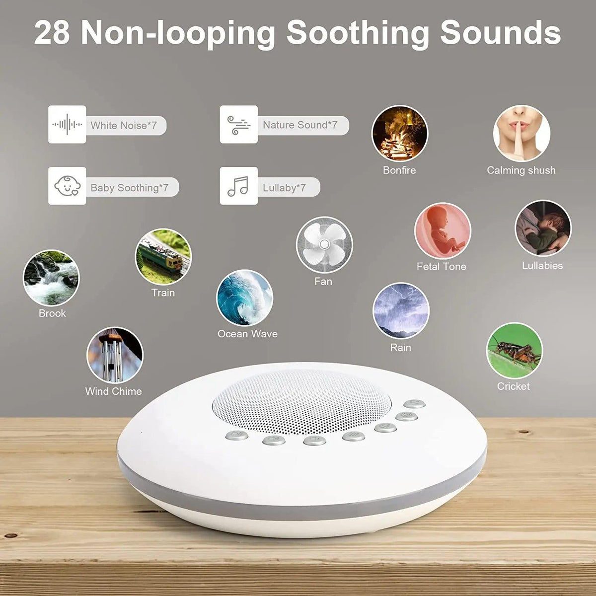 Portable Baby White Noise Machine 28 Soothing Sounds 4 Timers & Memory USB-C Rechargeable with Optional Night Light