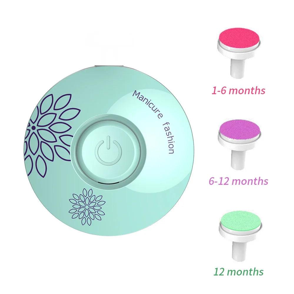 Electric Baby Nail Trimmer Kit for Newborns & Infants, Nail Clipper and Polisher Manicure Set