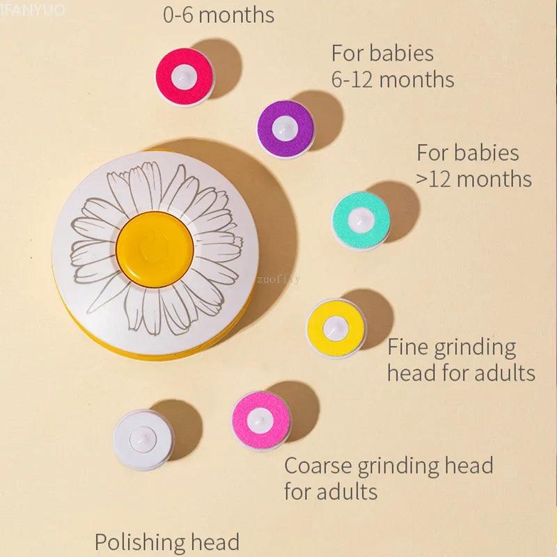 USB Rechargeable Baby Nail Trimmer with 6 Replacement Pads - Electric Infant & Adult Nail Care