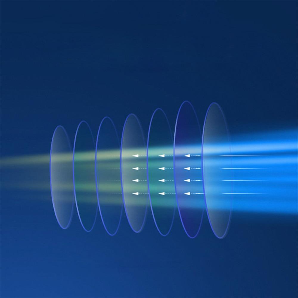 Fashionable Women And Men Round Reading Glasses Fashion Ultra Light Anti Blue Light Eyeglasses Unisex Stylish Eyeglasses Glasses Clear Lens Diopters +1+1.5+2+2.5+3+3.5+4