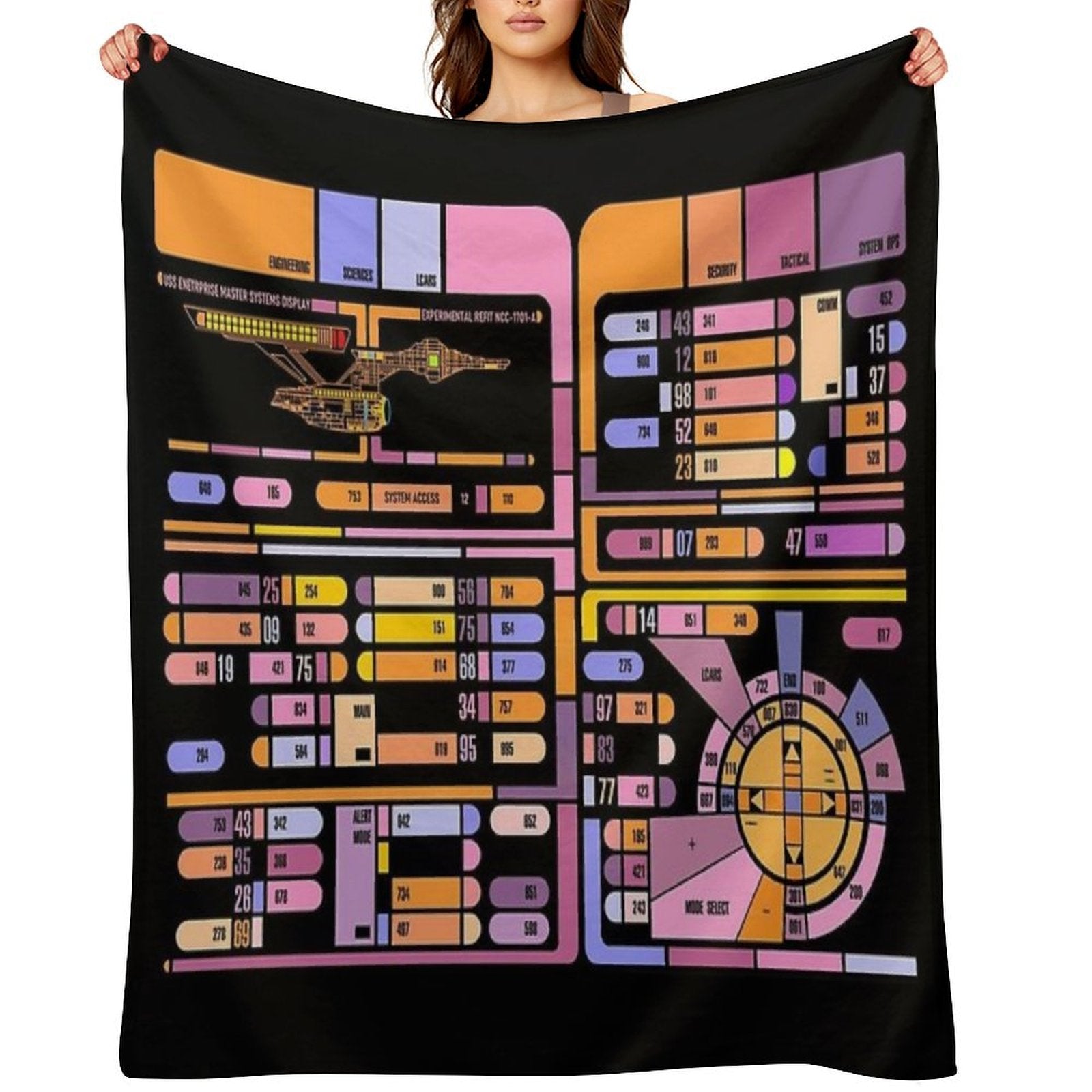 TNG Interface Space Future Control Panel Machine-washable Throw Blanket