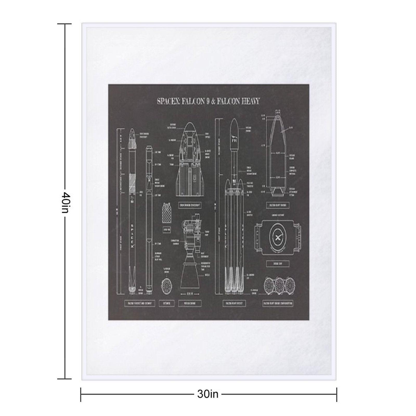 SPACEX Falcon 9 & Falcon Heavy (Blackboard) Throw Blanket