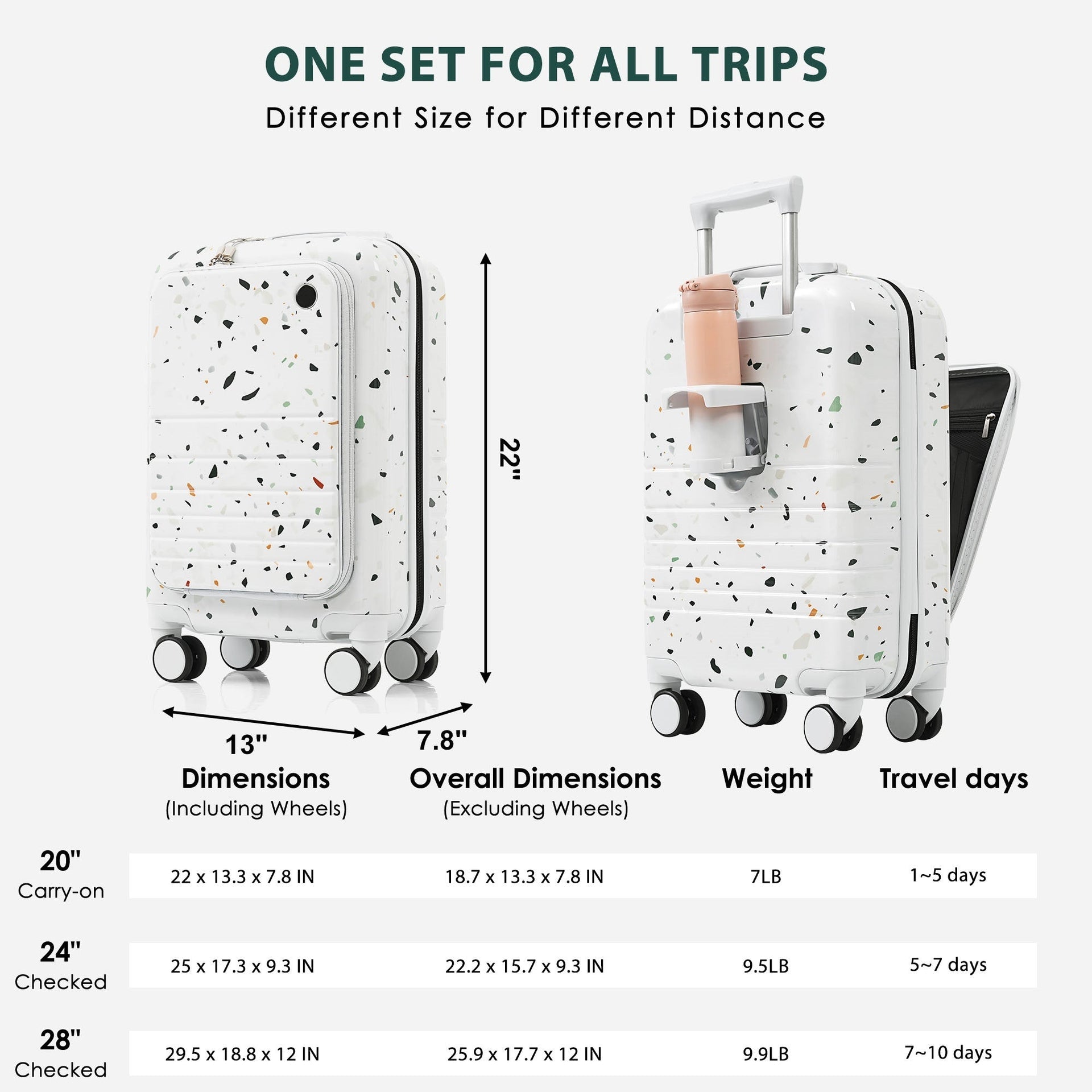 Luggage Set of 3, 20, 24, 28inch with USB Port, 20, 24inch with front opening design Airline Certified Carry on Luggage with Cup Holder, ABS+PC Hard Shell Luggage with Spinner Wheels, starry sky white