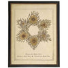 Flowers from Mount Zion Victorian Vintage Bookplate Print in Black Beaded Frame
