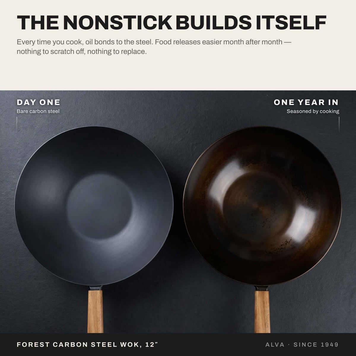 Carbon Steel Wok, 12