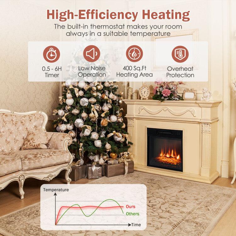 18/23 Inch Electric Fireplace Inserted with Adjustable LED Flame-23 inches