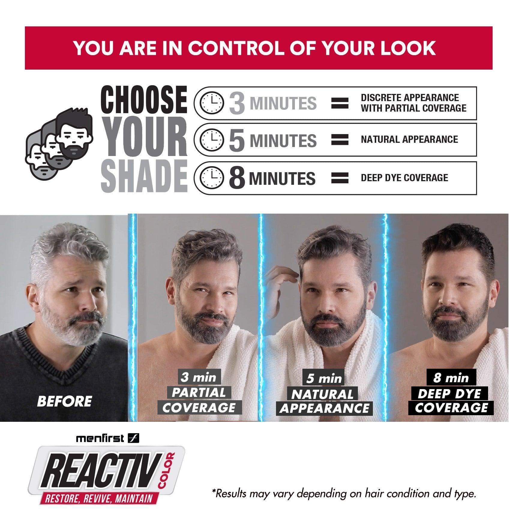 Menfirst - Reactiv Semi-Permanent Instant Hair Dye for Men - 1 Pack - 1.69 Oz Each