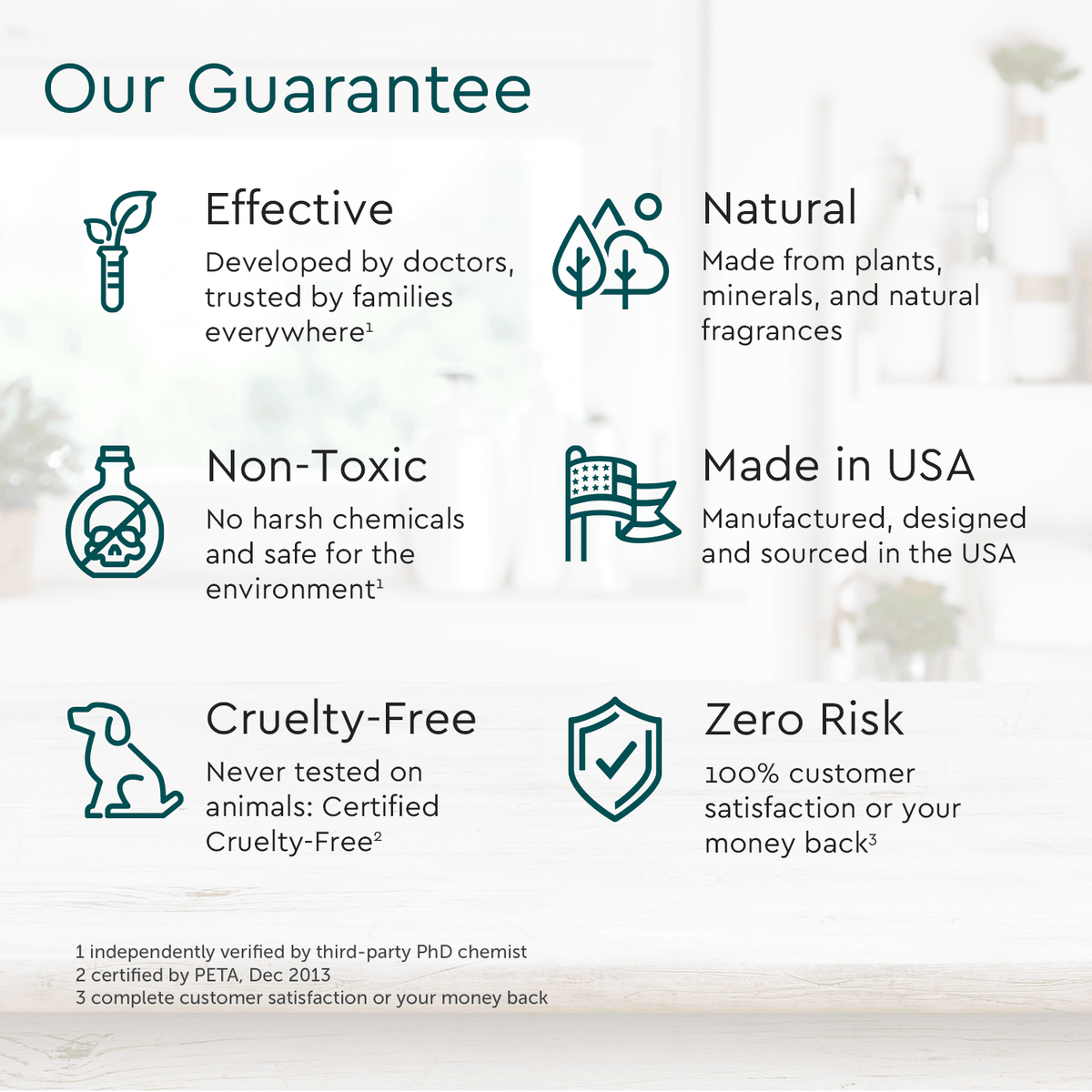Dry Shampoo (Benzene & Silicone-Free, Color-Safe)