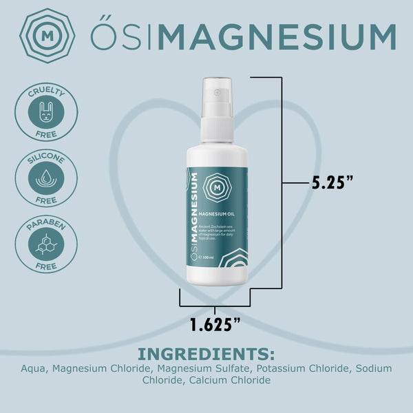 H.E.A.L.'s Stress Reliever Kit