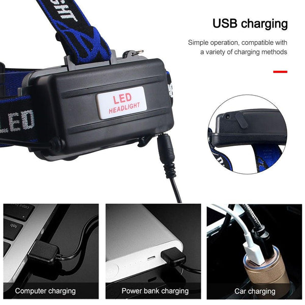 Headlamp Flashlight USB LED Head Rechargeable Light Waterproof Green/Red/UV 395nm Zoomable Headlamp Flashlight Light Outdoor   Waterproof Headlight Led Head Lamp 3 Modes Torch For Camping Hiking Fishing