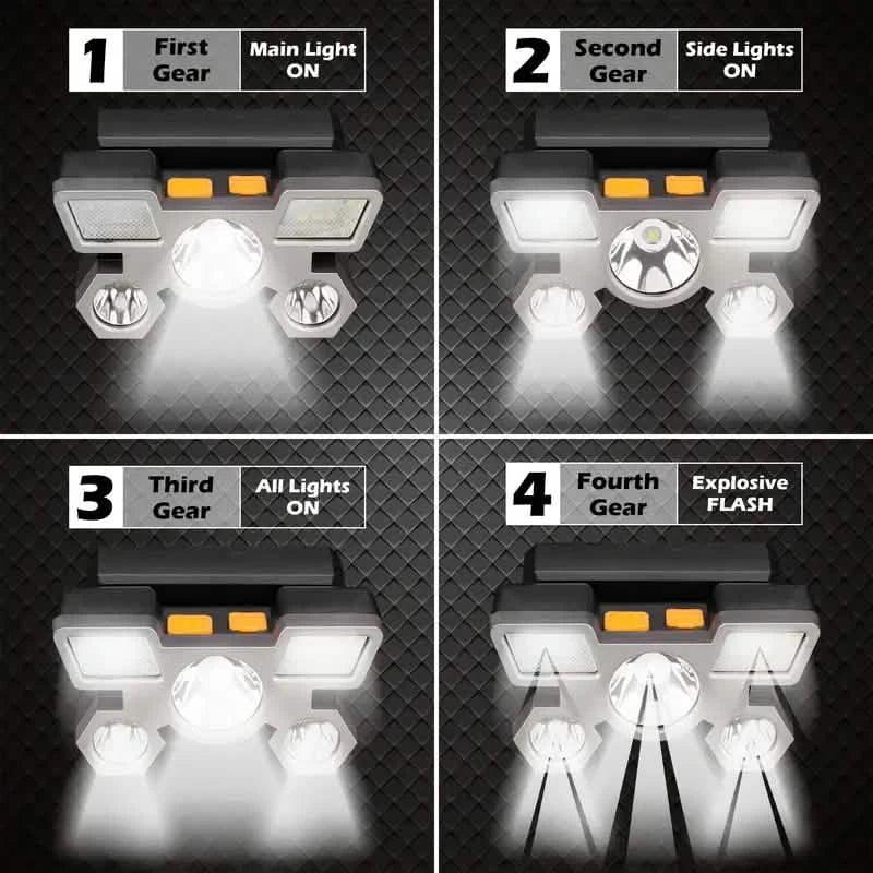 Headlamp With Built In Battery USB Rechargeable