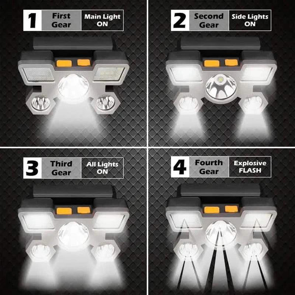 Headlamp With Built In Battery USB Rechargeable