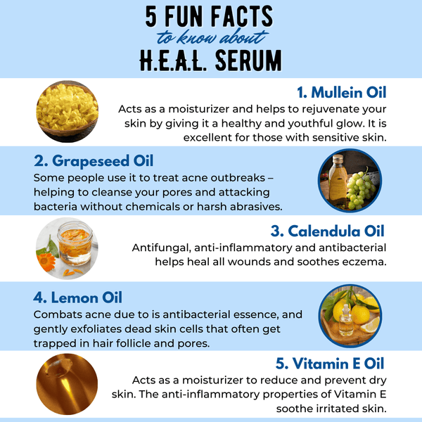 H.E.A.L. for Your Face - 1oz