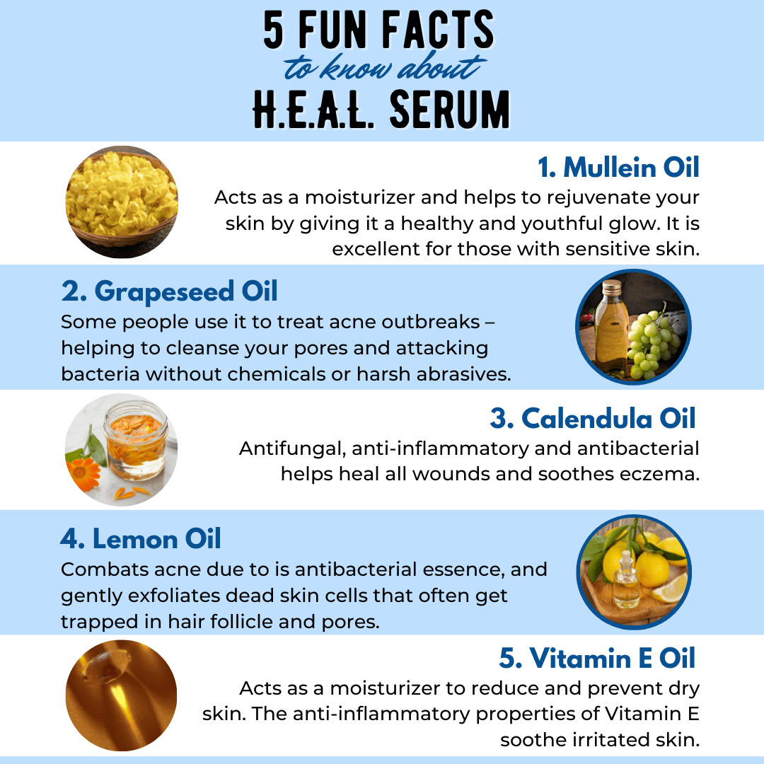 H.E.A.L.'s Naturally Radiant Gift Set