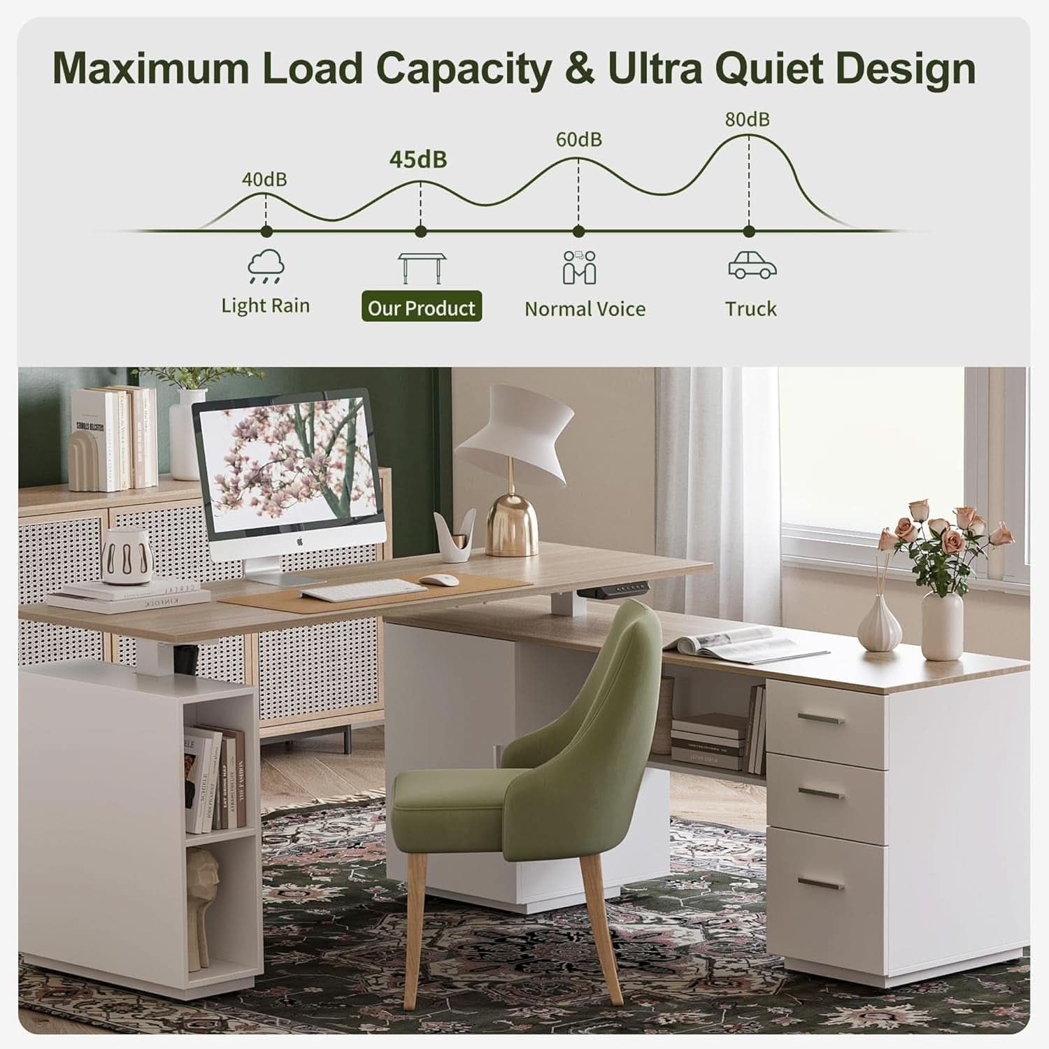 Height Adjustable L Shaped Electric Standing Desk With Storage