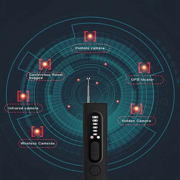 Hidden Camera Detectors