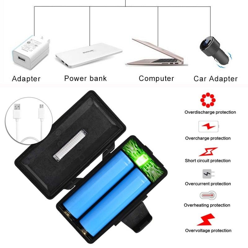 High Lumen Ultra Bright Powerful Rechargeable LED Headlamp  USB Head Lamp 7 LED Headlight Head Flashlight Waterproof Flashlight Head Torch For Outdoor Camping Cycling Running Fishing