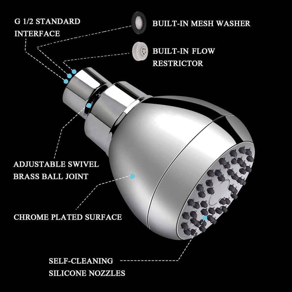 High Pressure Shower Head 3