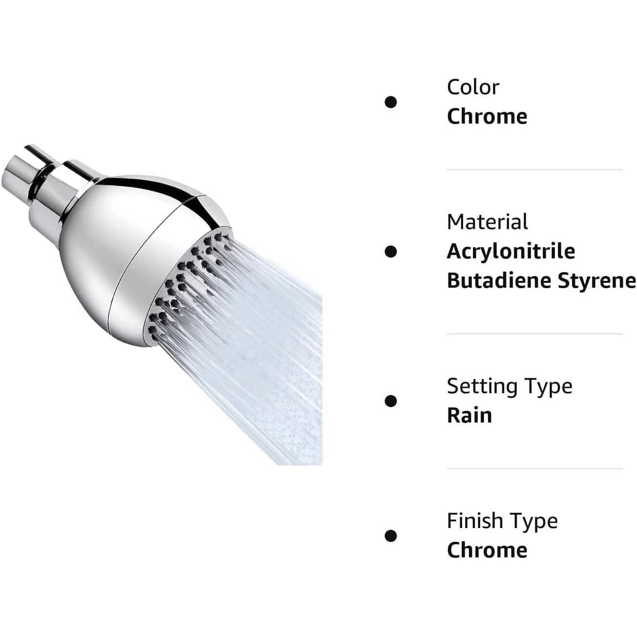 High Pressure Shower Head 3