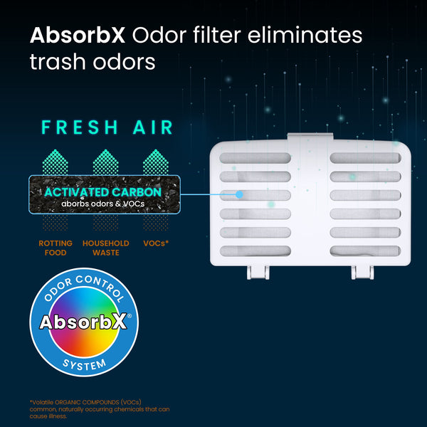 AbsorbX Stick On Odor Removal Kit (White) - 2-Pack