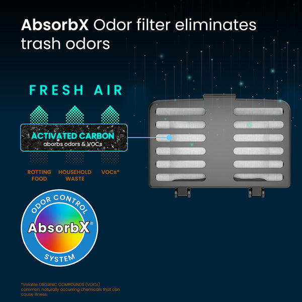 AbsorbX Stick On Odor Removal Kit (Black) - 2-Pack